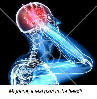 Hijama for Headaches Migraine